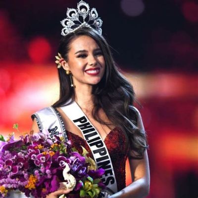  Miss Universe 2018: การประกวดนางงามจักรวาลที่ทำให้ฟิลิปปินส์ทั้งประเทศฮือฮา